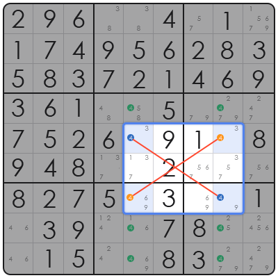 blank sudoku printable free